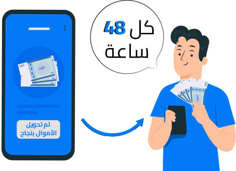 Money transfer