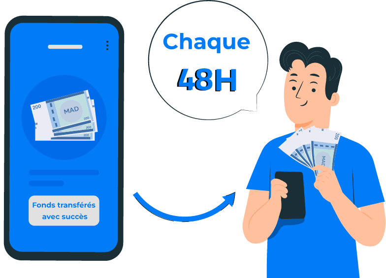 Money transfer